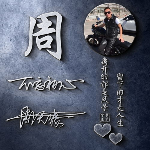 微信头像姓氏头像,经典大气特效连笔签名头像,放上你的姓氏