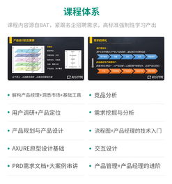 线上课程年后想应聘产品经理没啥经验该如何做准备