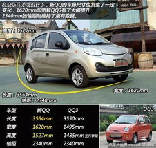 奇瑞新qq上市售3.79万元5.09万元