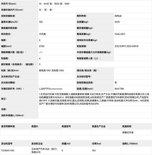 或为跨界suv车型吉利几何第二款车型曝光