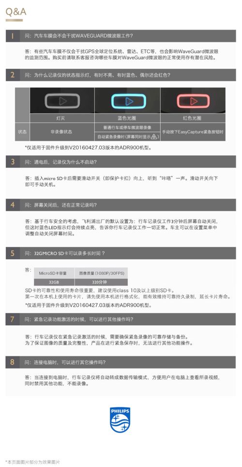 飞利浦新款行车记录仪专用1080p高清夜视24小时停车监控adr900