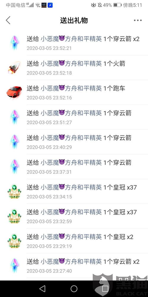 黑猫投诉3月5号8岁女儿拿妈妈手机给主播刷礼物,刷了八千多,快手id653749