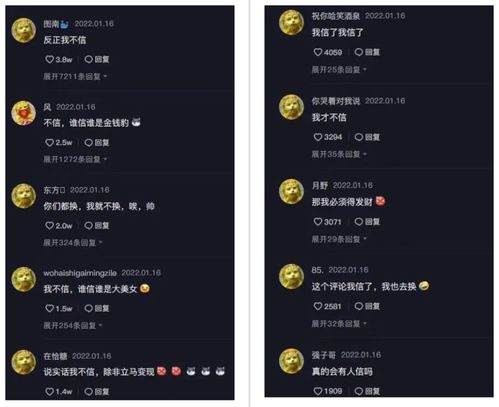 一夜之间,全网网友都换上了金钱豹头像