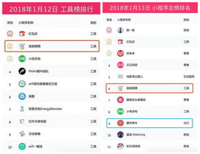 获金沙江创投a轮融资,勇往科技推出游戏社交平台