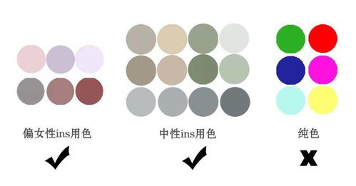 ins风简笔画头像欧美