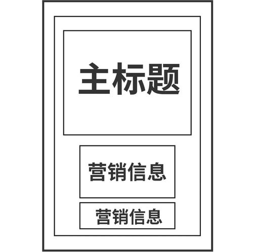 促销海报的设计思路总结