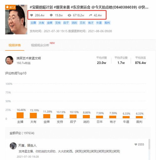 作为唯一拿下奥运会转播权的短视频平台,快手如何把握流量风口
