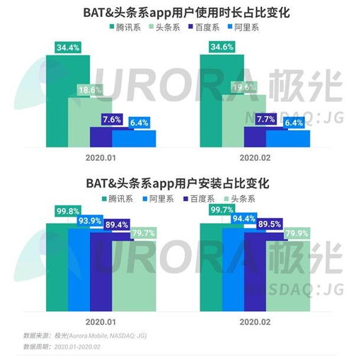 2020年快手头像图片极速