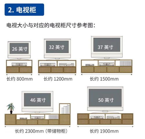 装过688套房师傅的秘籍新房装修不为人知的20条黄金尺寸,精准