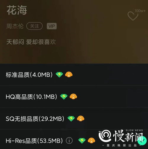 慢生活qq音乐推出hires品质音乐,我们就真能欣赏高品质了吗