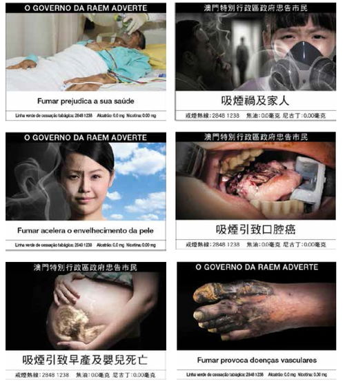 一千句吸烟有害健康,也比不过烟盒印上1张图形警示