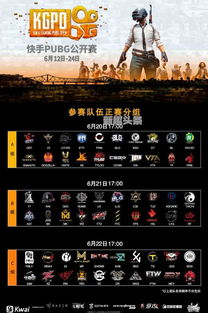 绝地求生快手pubg公开赛正赛赛制是什么快手pubg公开赛正赛赛制介绍