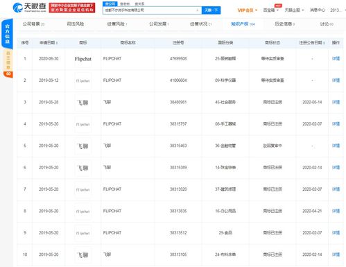 抖音创始人梁汝波退出成都不亦说乎科技有限公司法定代表人