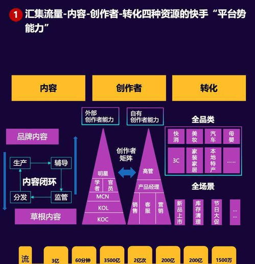快手个性头像制作软件磁力