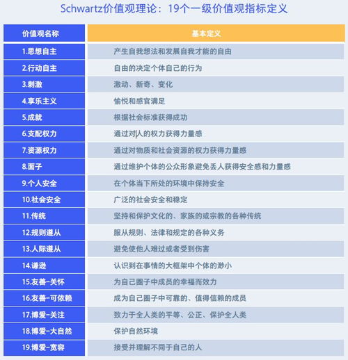 qq头像2019研究报告