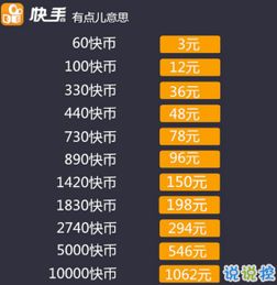 抢快币神器免费下载快手自动抢快币软件下载v2019说说手游网
