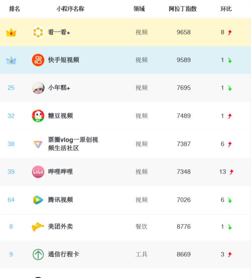 快手软件头像图片鼓王