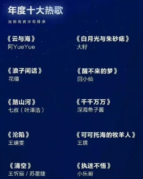 张一鸣开门,梁汝波闭环