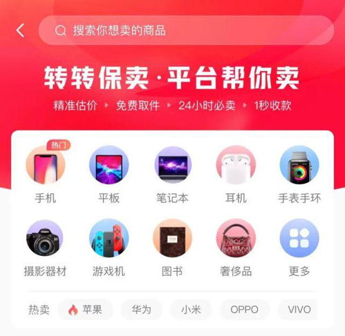 二手电商,输在信任