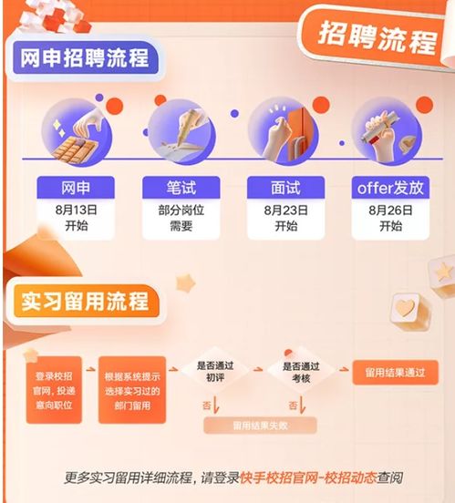 快手2022秋季校园招聘启动,包含算法游戏等十个岗位类型