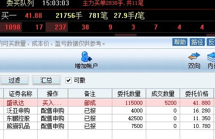 盛讯达快手网红第一股