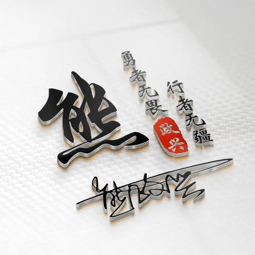 十几款非常漂亮的头像,经典3d霸气签名头像做好了,精心为你而做