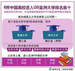 图片新闻