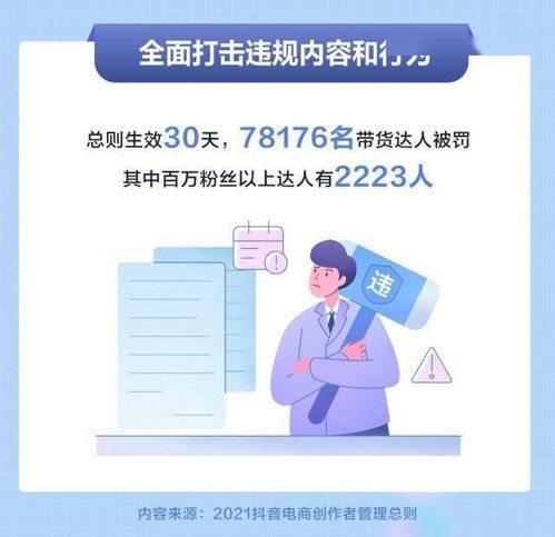 快手头像尺寸抖音