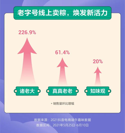 别打了,咸粽赢了