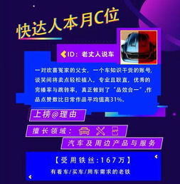 案例谁是带货王快手发布带货人气榜,5人入围,方法论是什么