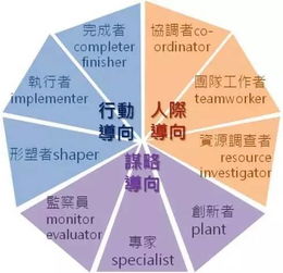适合工作的微信头像失业