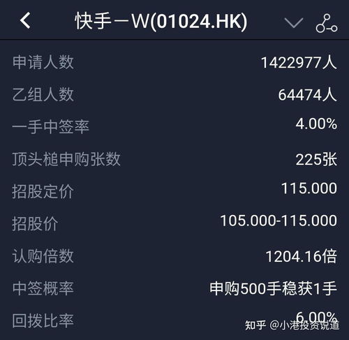 快手图片头像中签率