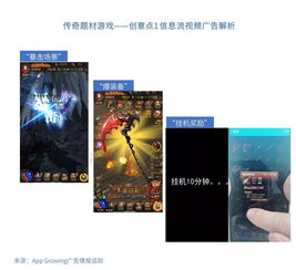 快手短视频平台移动广告投放分析