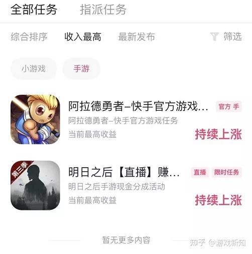 内容带量,快手游戏合伙人计划有什么特别之处