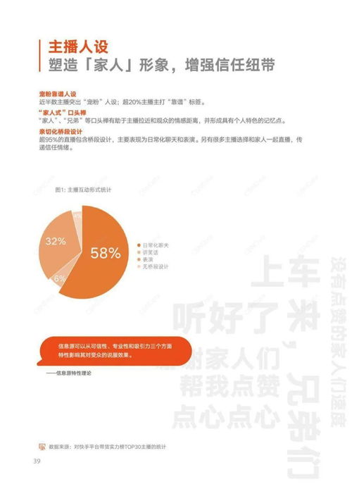 2020快手用户及营销报告
