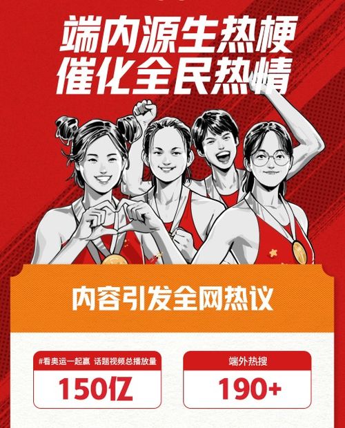 快手领跑奥运短视频元年平台奥运内容总播放量达730亿