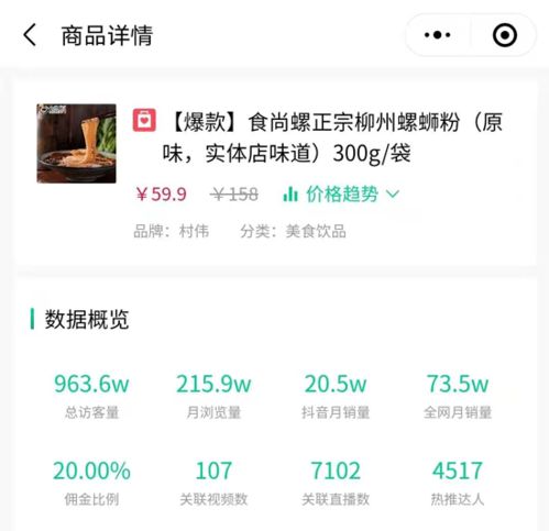 2020抖音年度商品榜黑马国货单品狂卖630万,9.9元商品百万gmv