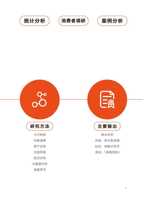 第680期2020快手用户及营销报告