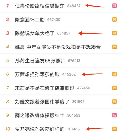 群星祝贺奥运健儿夺冠,贾乃亮打错孙颖莎名字,张萌被质疑蹭热度