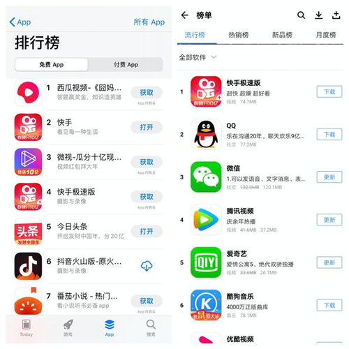 互联网巨头春节流量大战,快手被抖音截胡