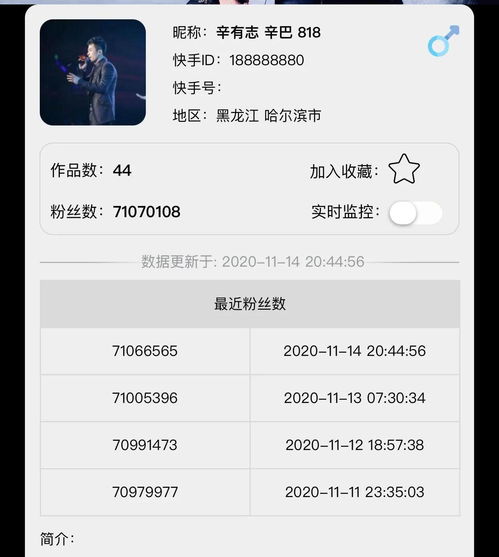 快手网红粉丝榜,收入榜,涨粉榜,掉粉榜,带货榜,马洪涛收入超乎你想象辛巴