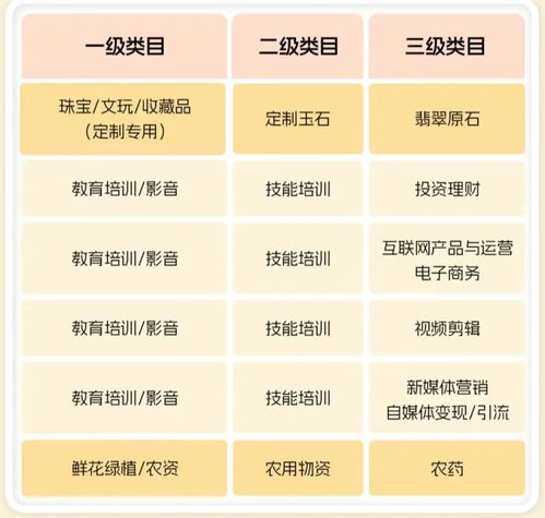 快手上线商家入驻双减免政策降低经营门槛