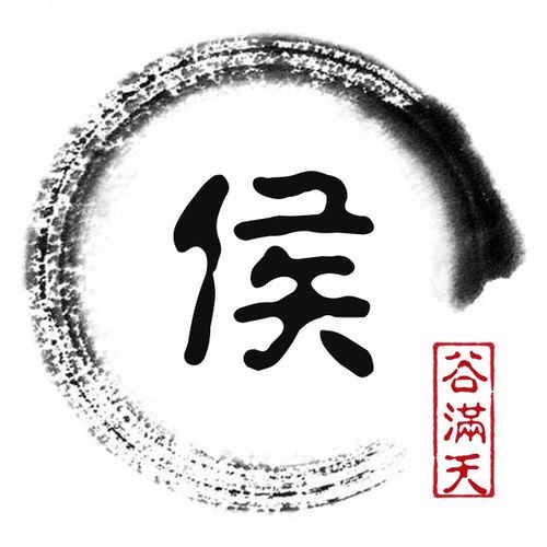 66张各式各样的头像壁纸,有百家姓有姓名的,一定有你喜欢的