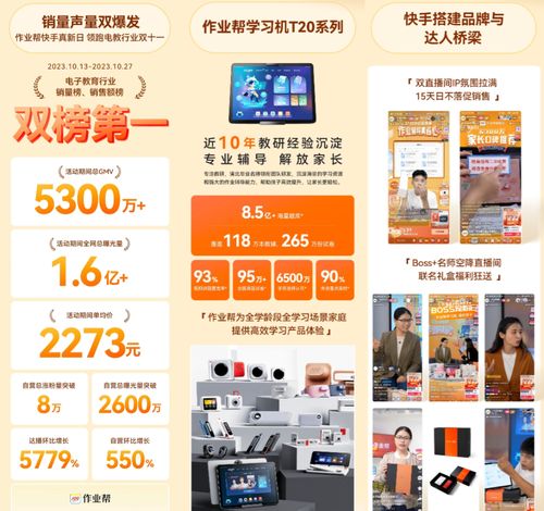 对话快手电商作业帮品牌如何在快手实现销量爆发