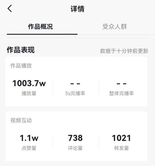 西游记中金钱豹头像是什么梗只是金钱暴增那么肤浅的解释吗