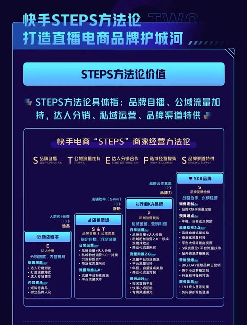 在快手把男装卖给女人,日销百万