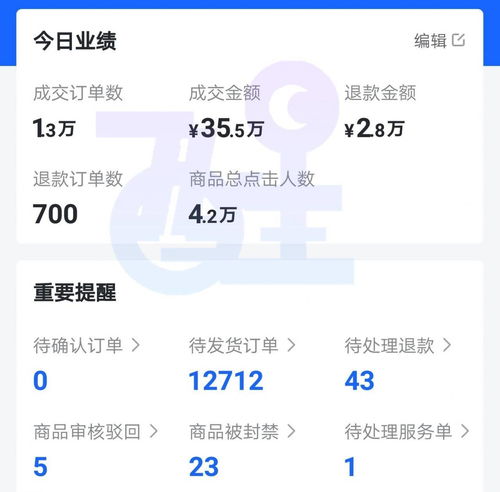想做电商又不知道做什么抖音小店无货源竞争小,红利期