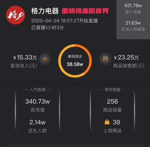 快手头像制作制造业