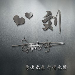 微信头像姓氏头像,20多张特效质感签名头像,快来带走你的吧