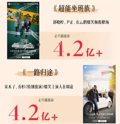 快手短剧,为什么总能领先行业半步